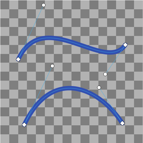 Bezier example