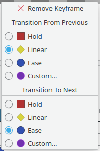 Keyframe Menu